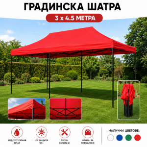 Шатра