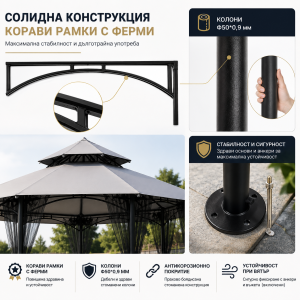 Шестоъгълна шатра