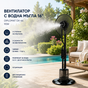 Вентилатор с водна мъгла